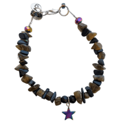 Dark Side of The Moon Collection - South Node Surrender - Labradorite Ring